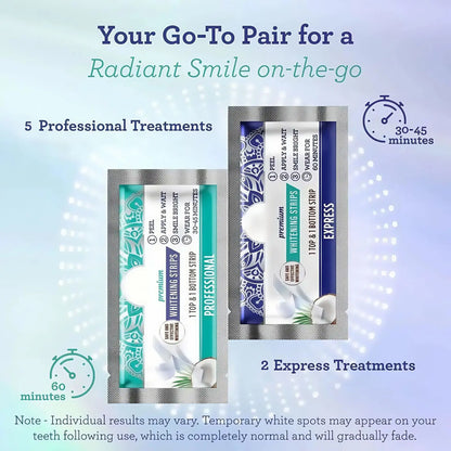Whitening Strips, 7-Day Treatment (7 Packets - 2 Strips per Pack)- Enamel-Safe Strips for Sensitive Teeth - Non-Slip, Dry Strip