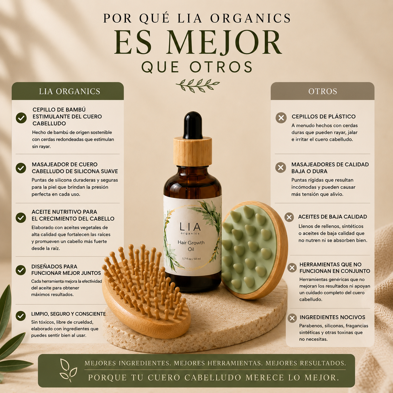 Aceite para el crecimiento del cabello + Masajeador de cuero cabelludo + Cepillo para cuero cabelludo