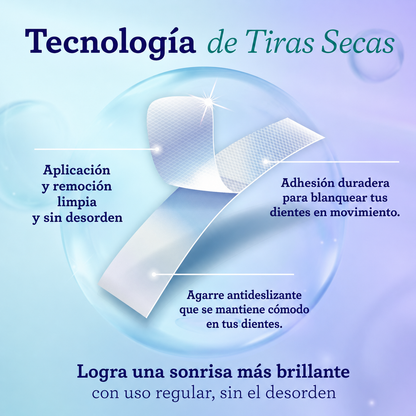 Tiras blanqueadoras dentales GuruNanda